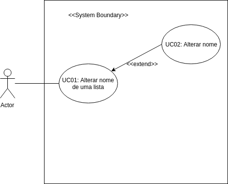 Caso 38