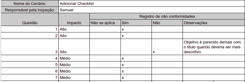 Adicionar Checklist ao Card