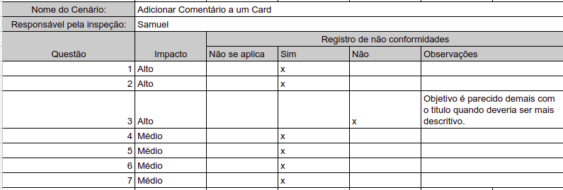 Adicionar Comentários ao Card