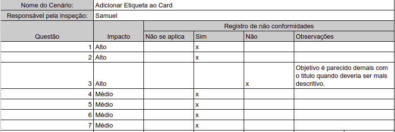 Adicionar Etiqueta ao Card