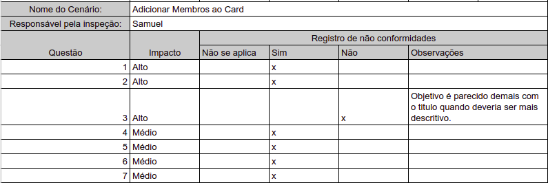 Adicionar Membros ao Card