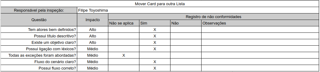 Mover um Card para outra Lista