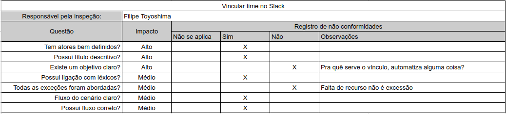 Vincular time no Slack