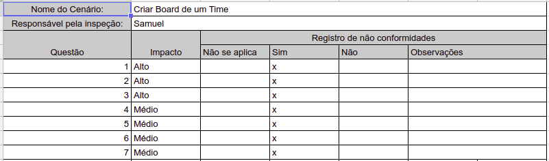 Criar Board de um Time