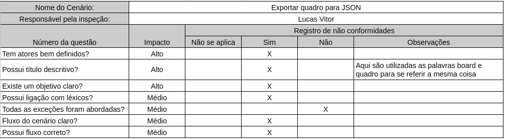 Exportar JSON