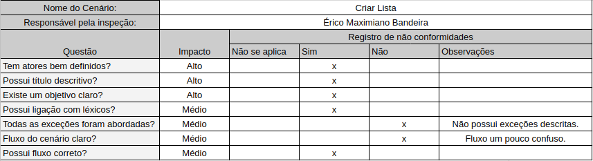 Criar uma lista